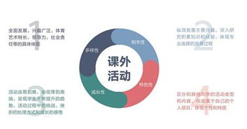 棕櫚大道獲數百萬美元A輪投資，在線留學咨詢迎發展新機遇